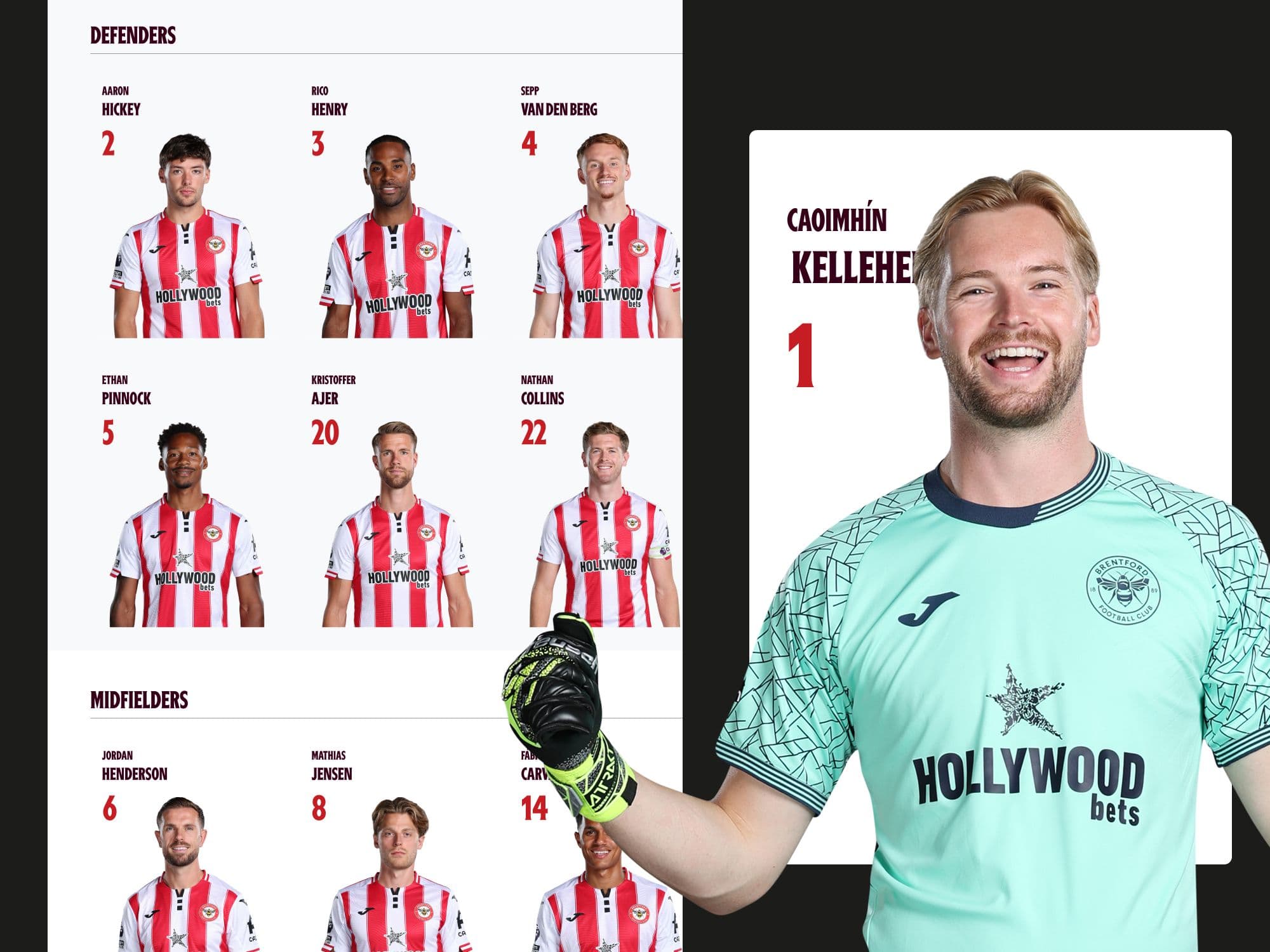 Squad list and player detail