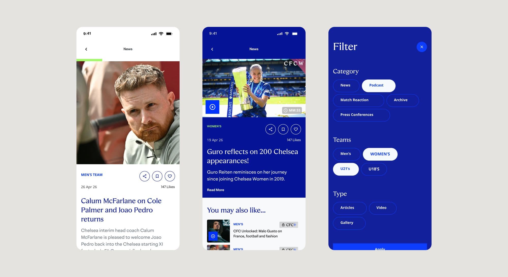 Article formats and filters