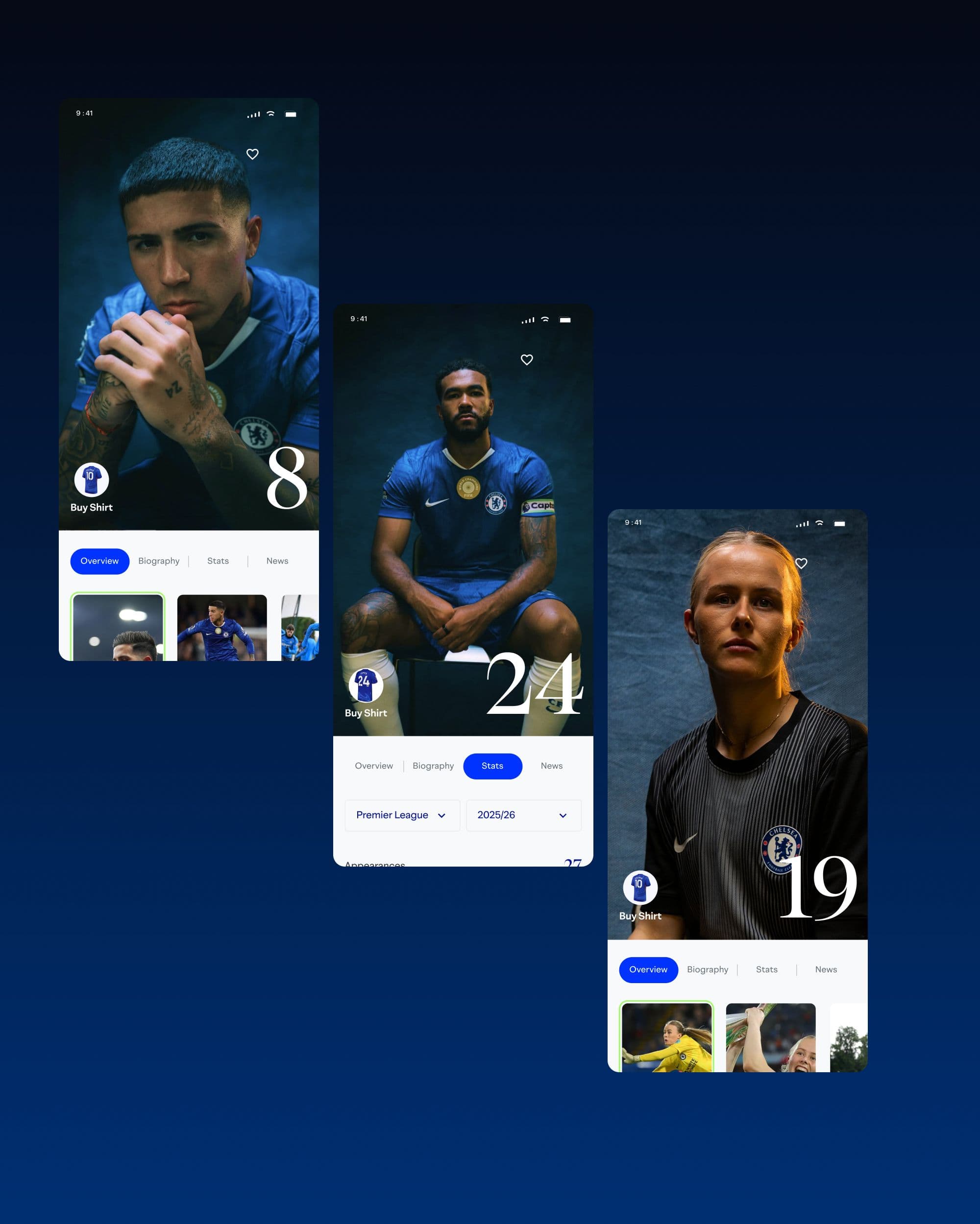 Player profiles