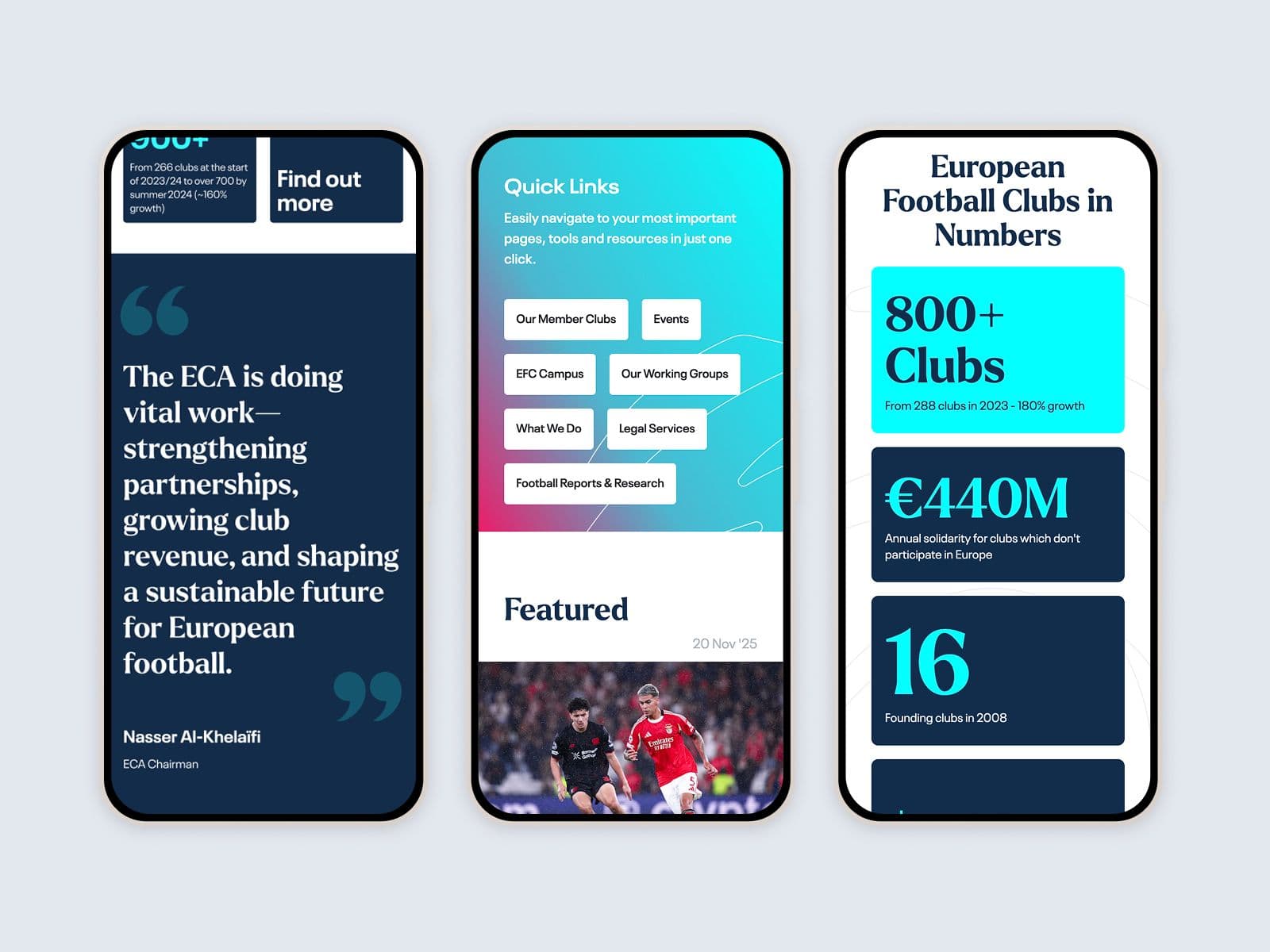 Mobile quotes, quick links and key figures