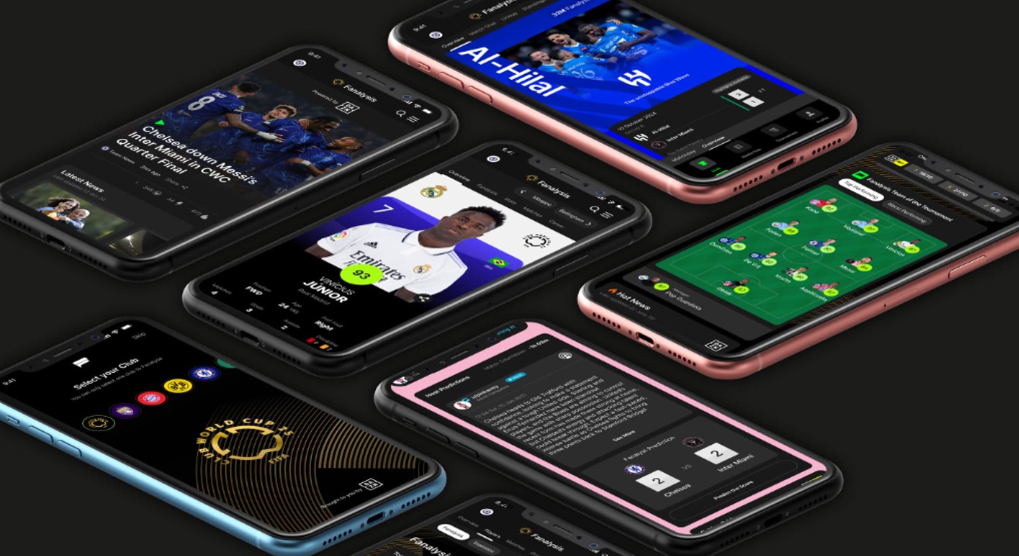 Fanalysis across devices