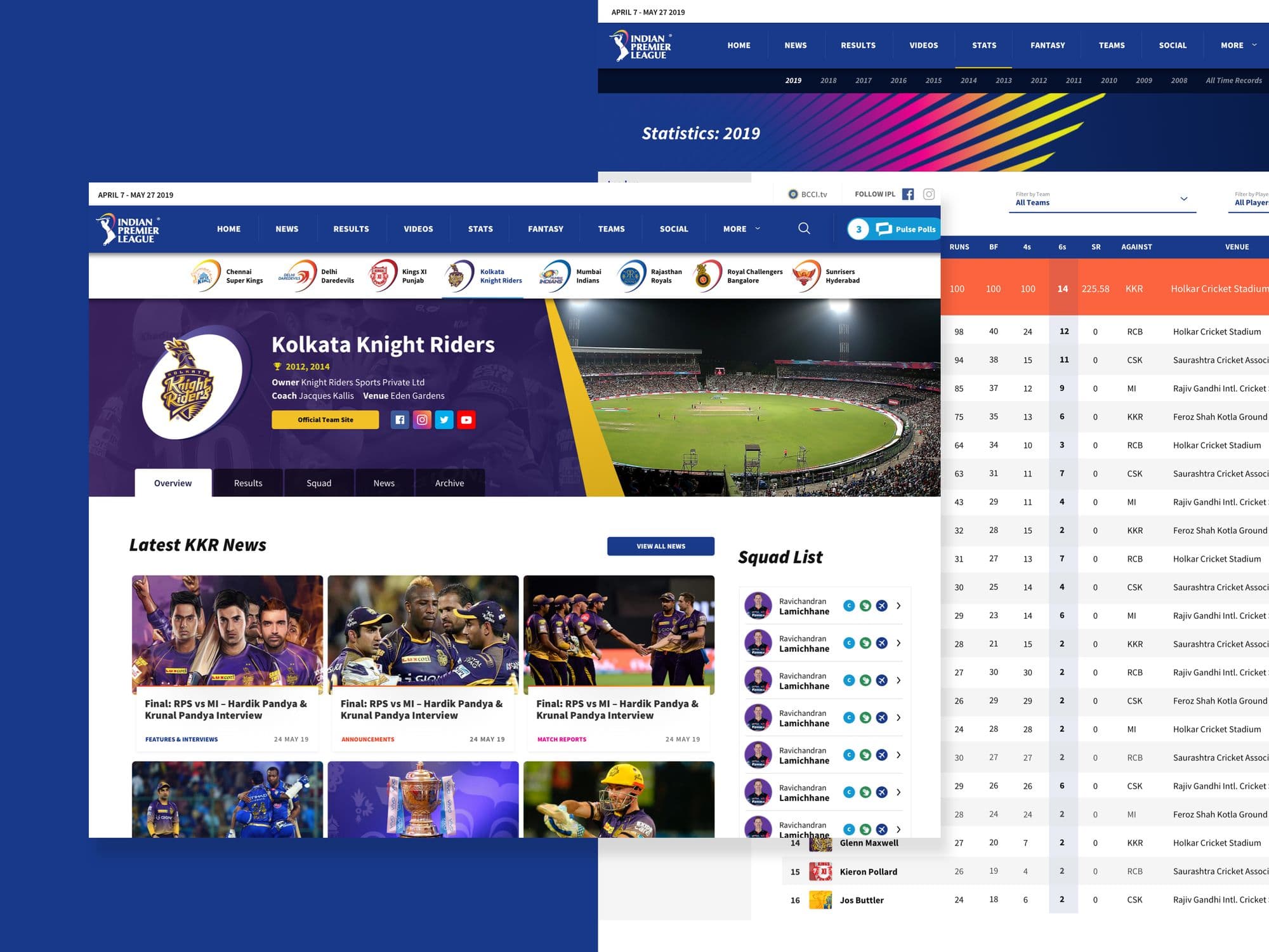 Indian Premier League 02