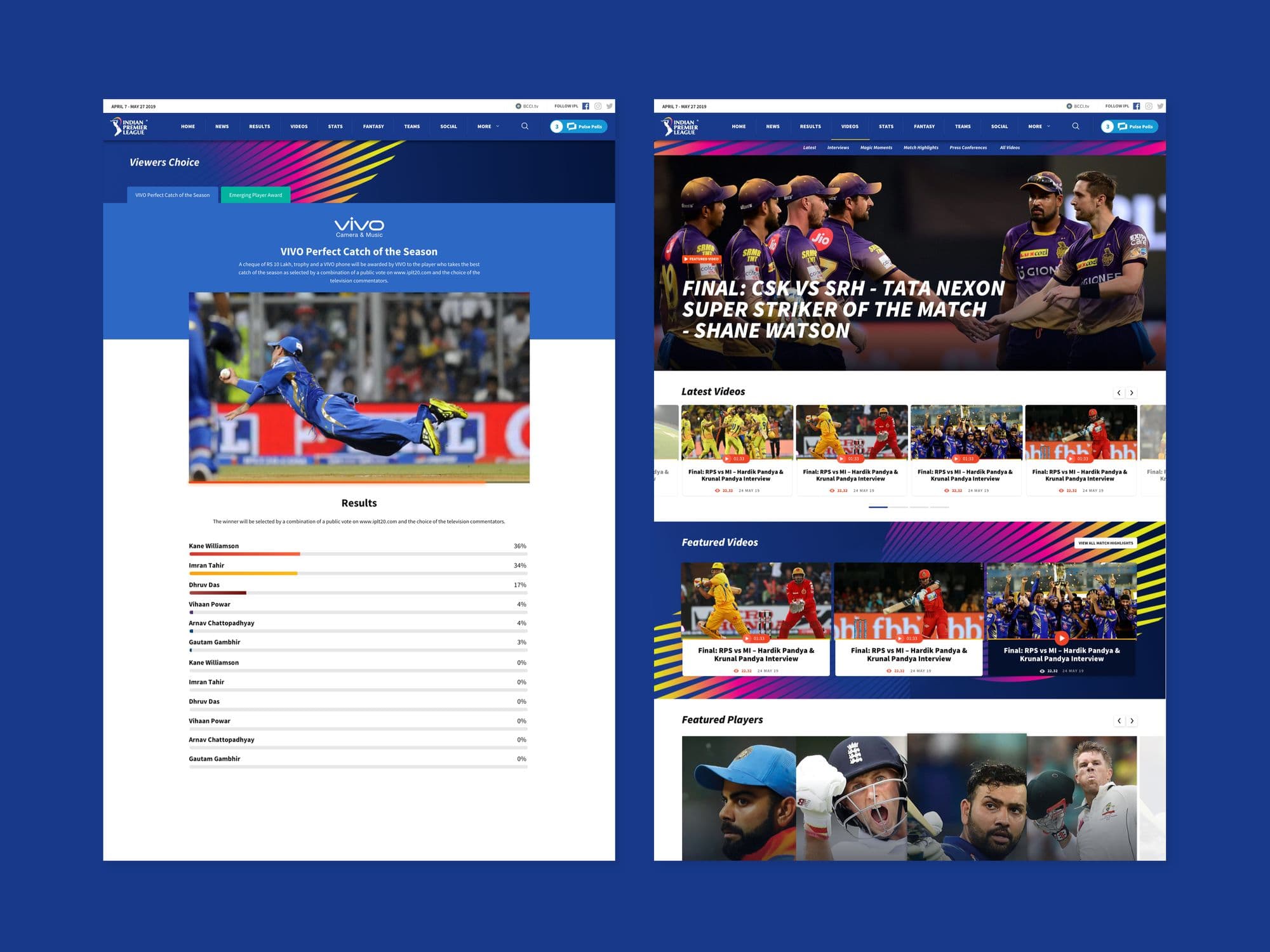 Indian Premier League 03