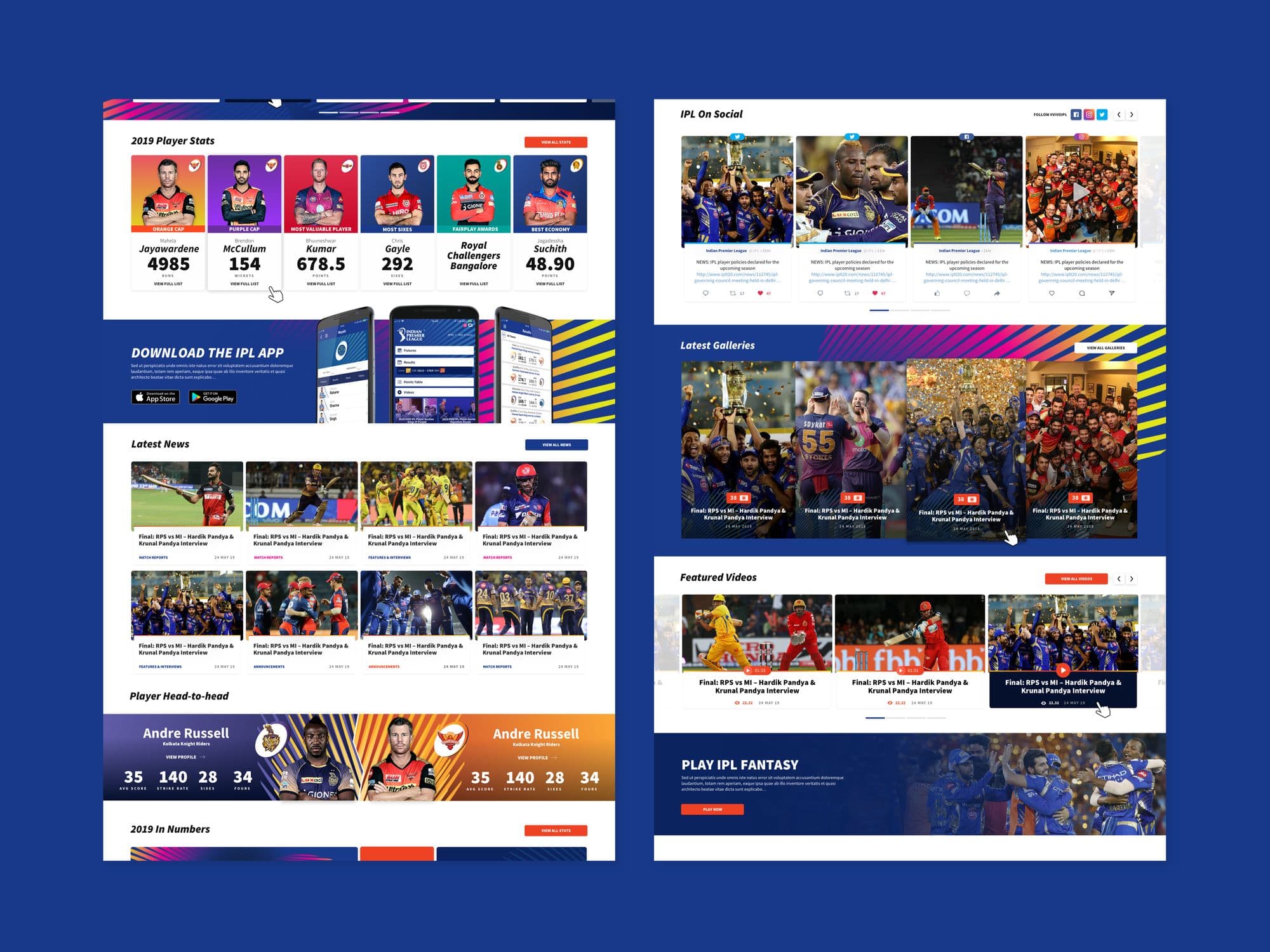 Indian Premier League 04
