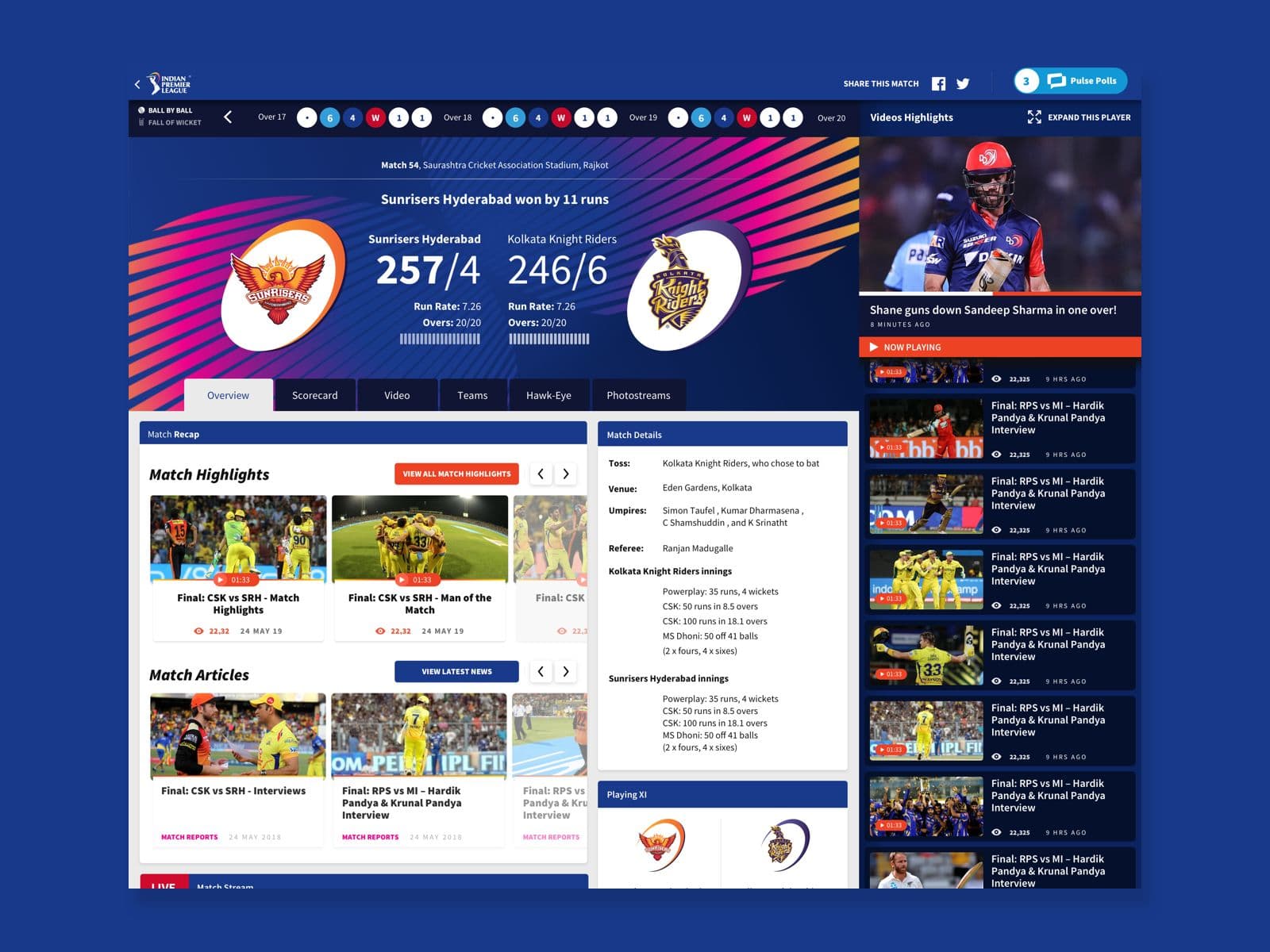 Indian Premier League 07