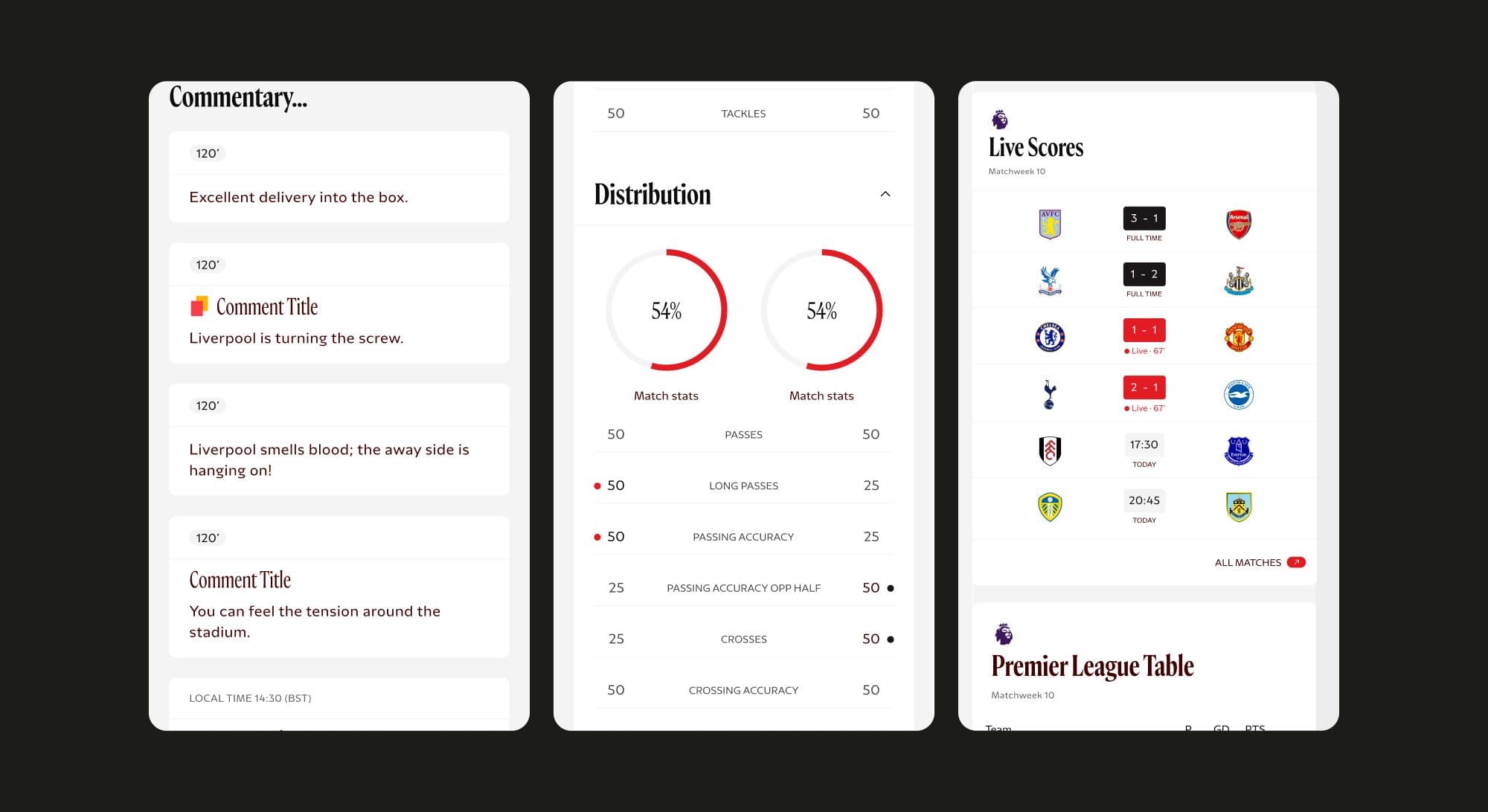 Match Centre commentary, stats and standings widgets