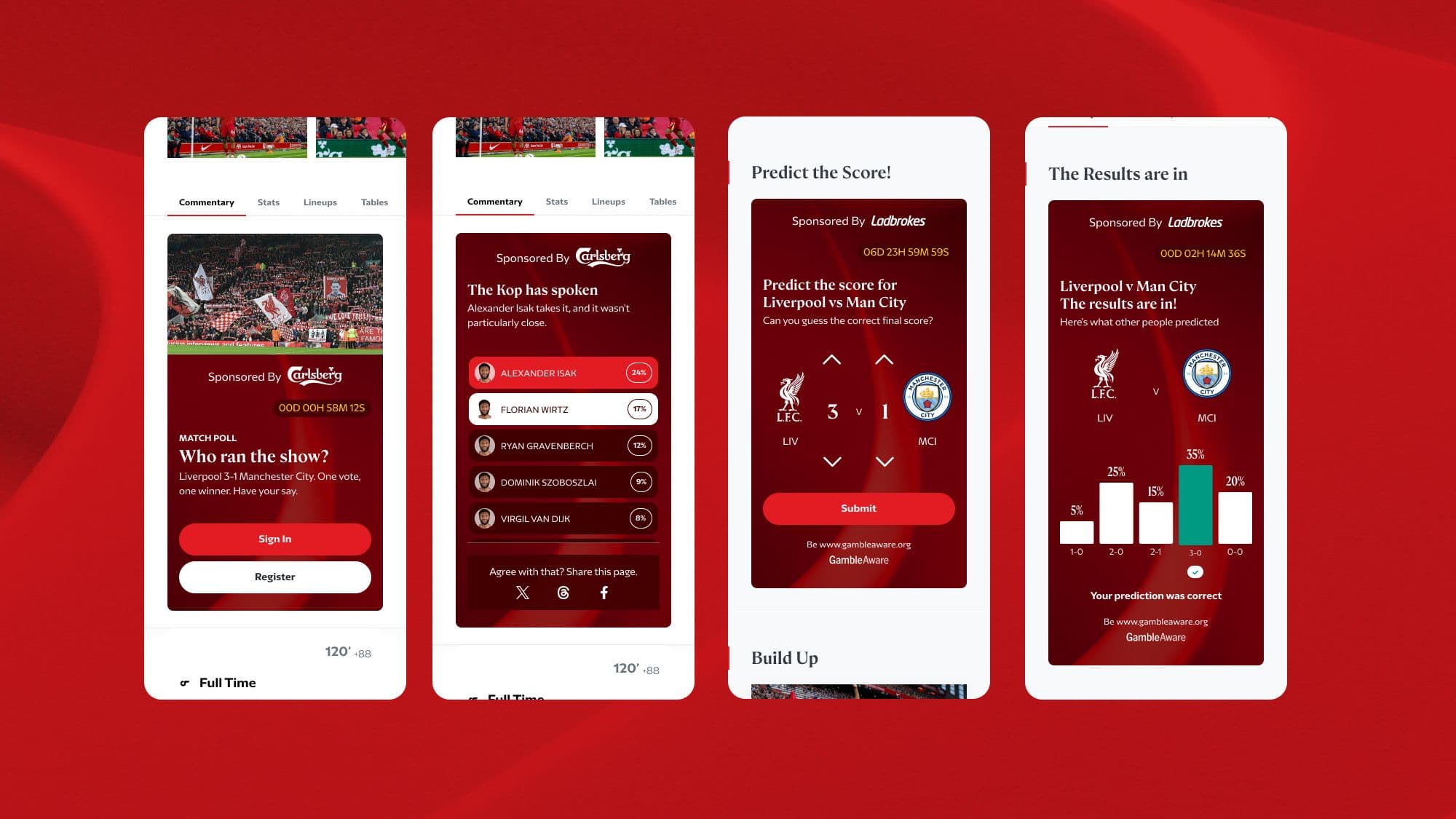 Player of the match voting
