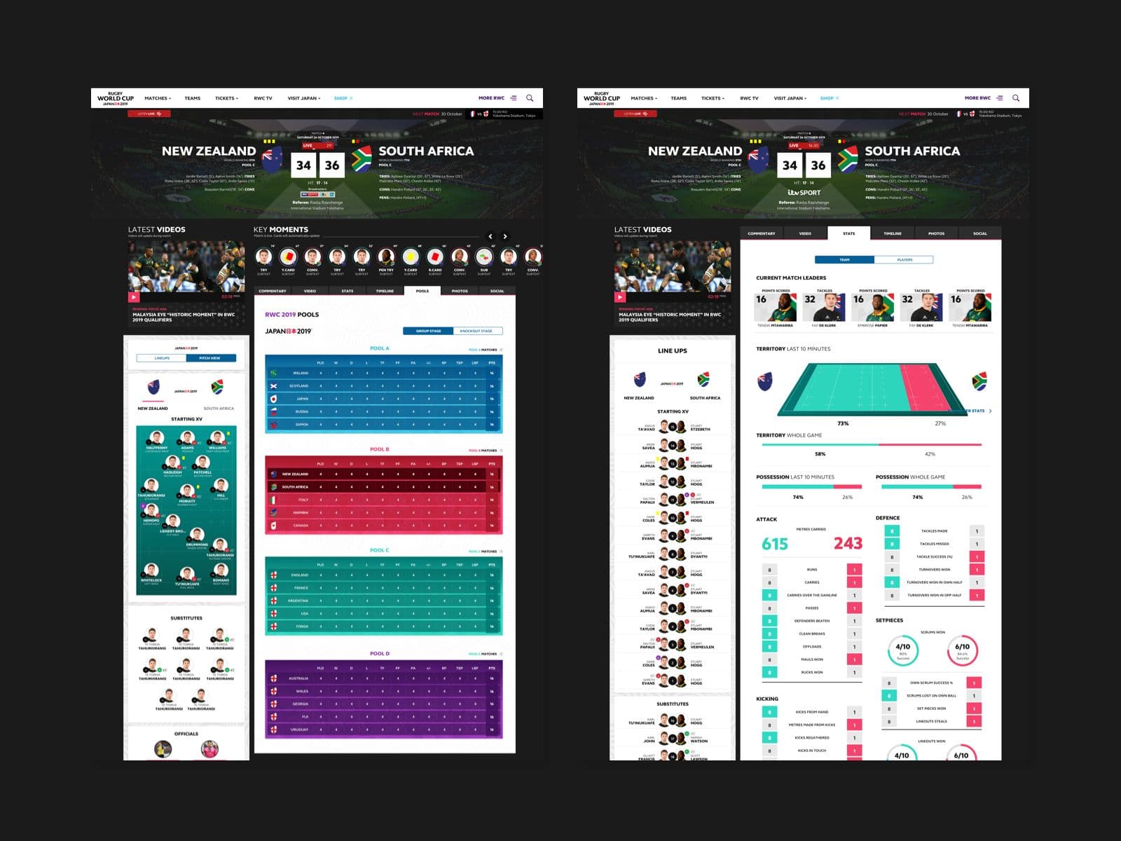 Rugby World Cup 2019 04