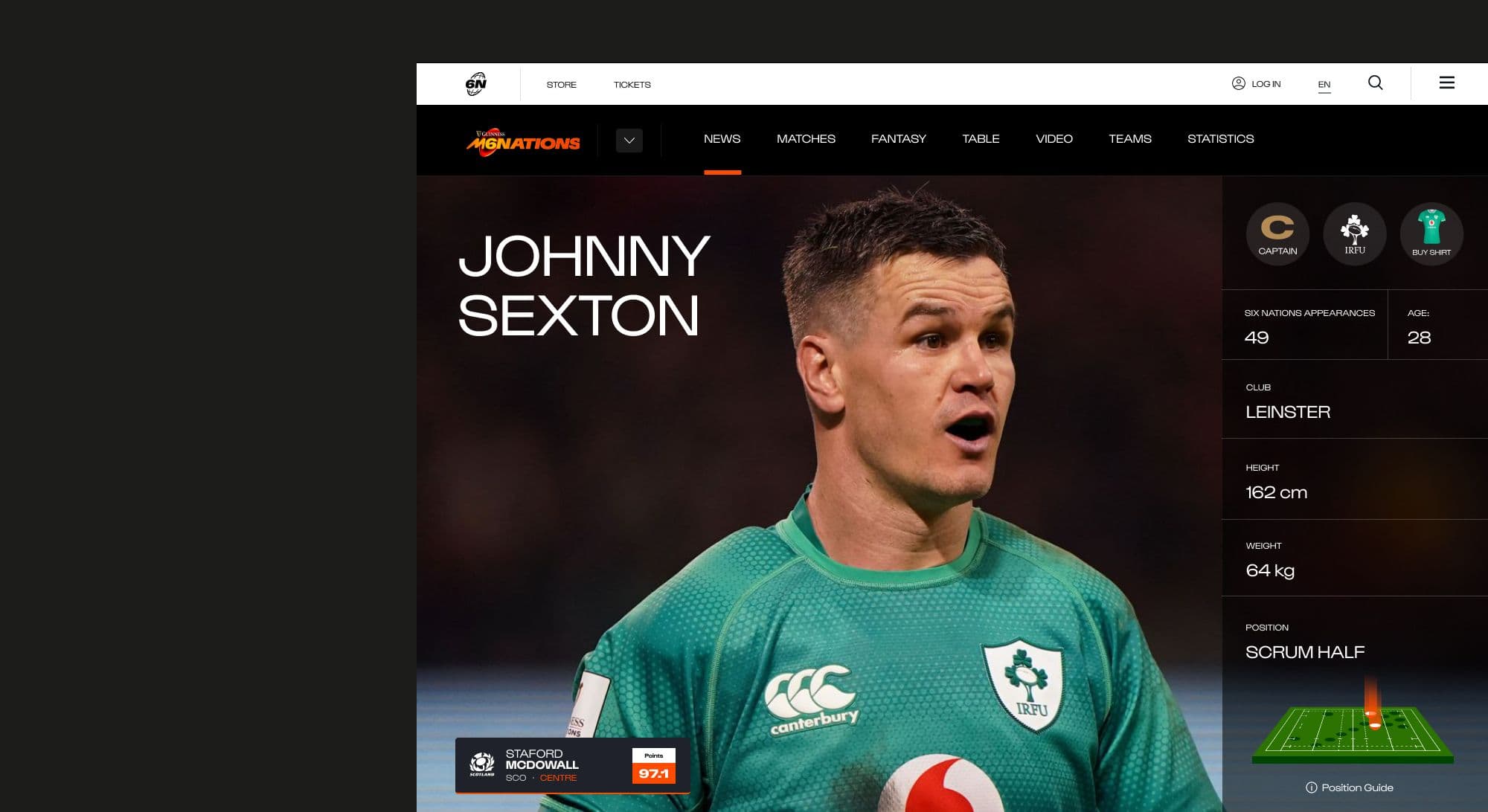 Player profile: Johnny Sexton