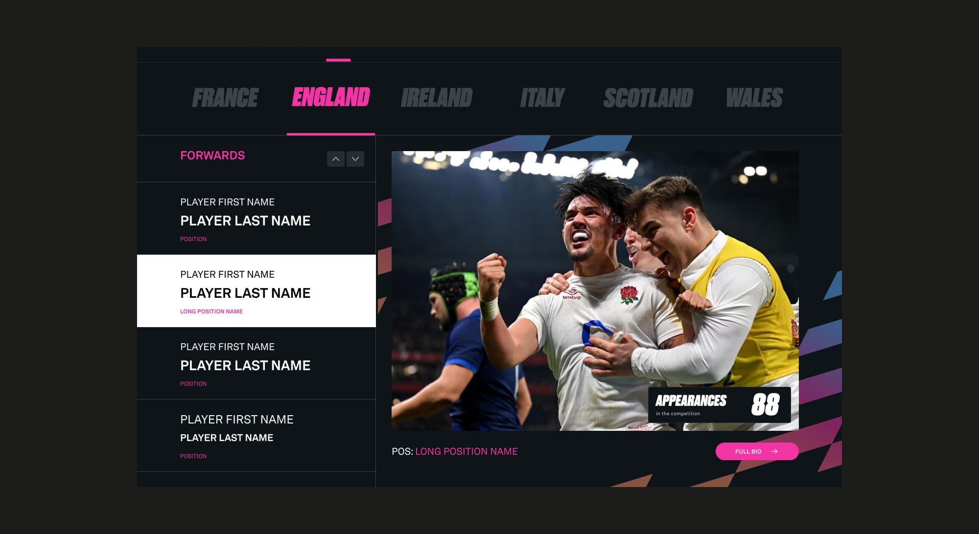 Squad listing by nation