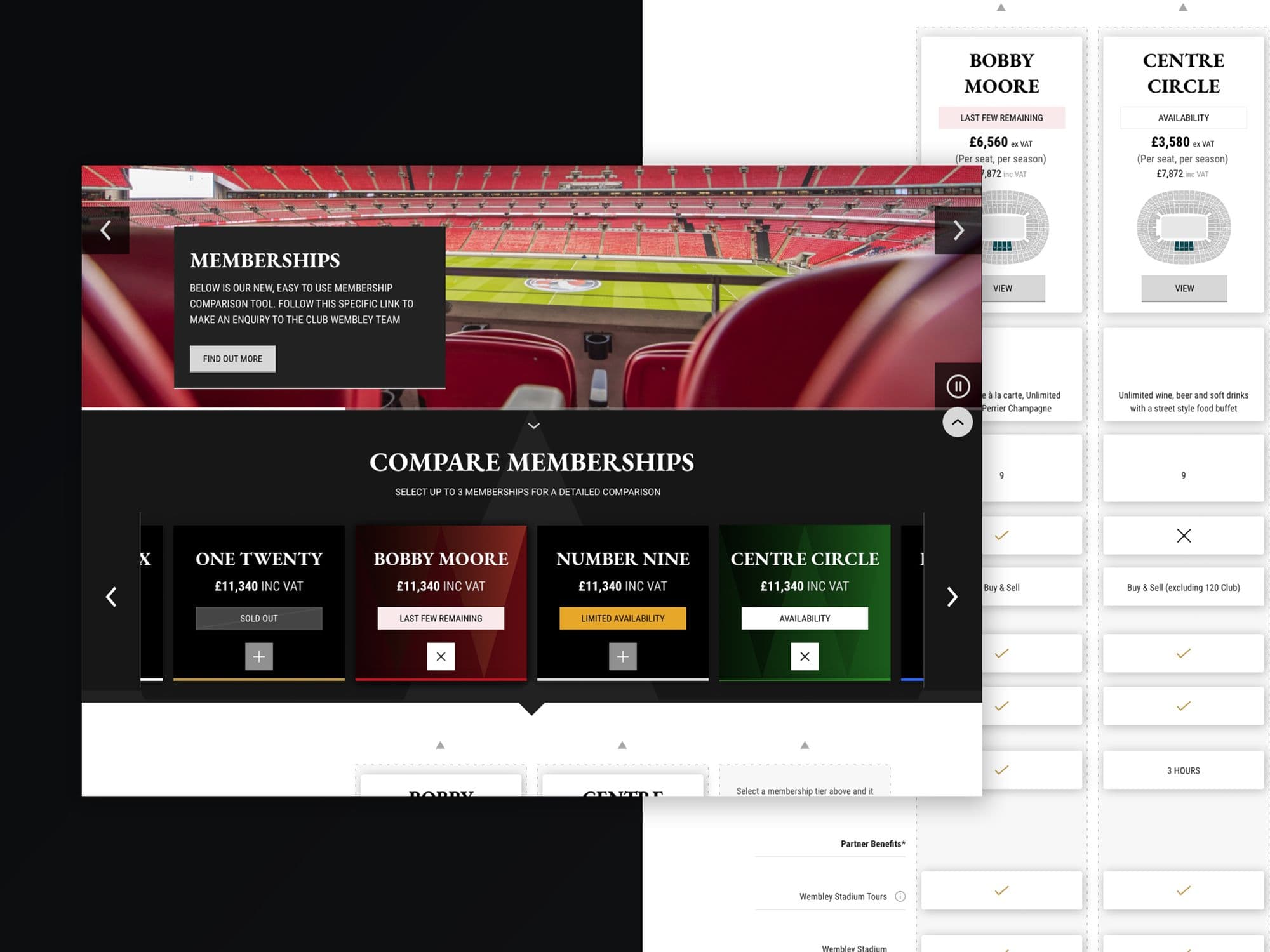 Wembley experiences